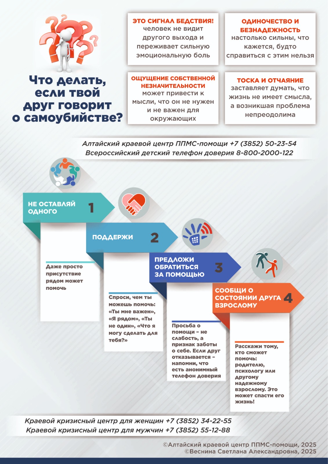 Что делать, если друг говорит о самоубийстве